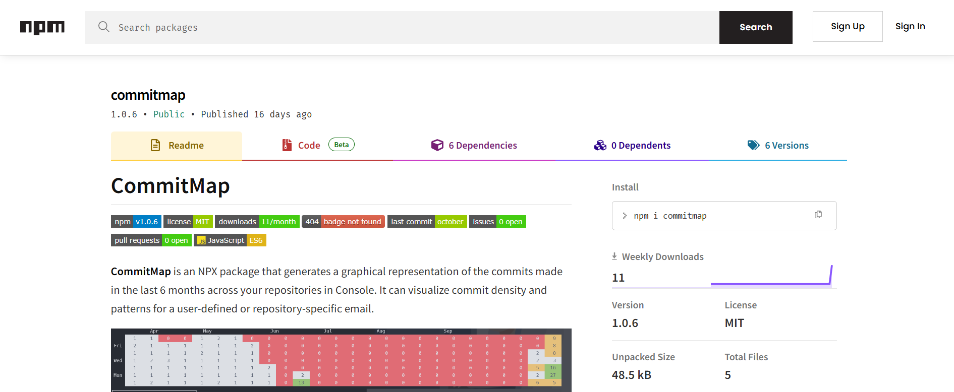 CommitMap Ravi Kishan